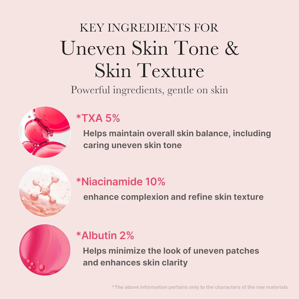 Medicube TXA + Niacinamide 15 % Serum 30 ml