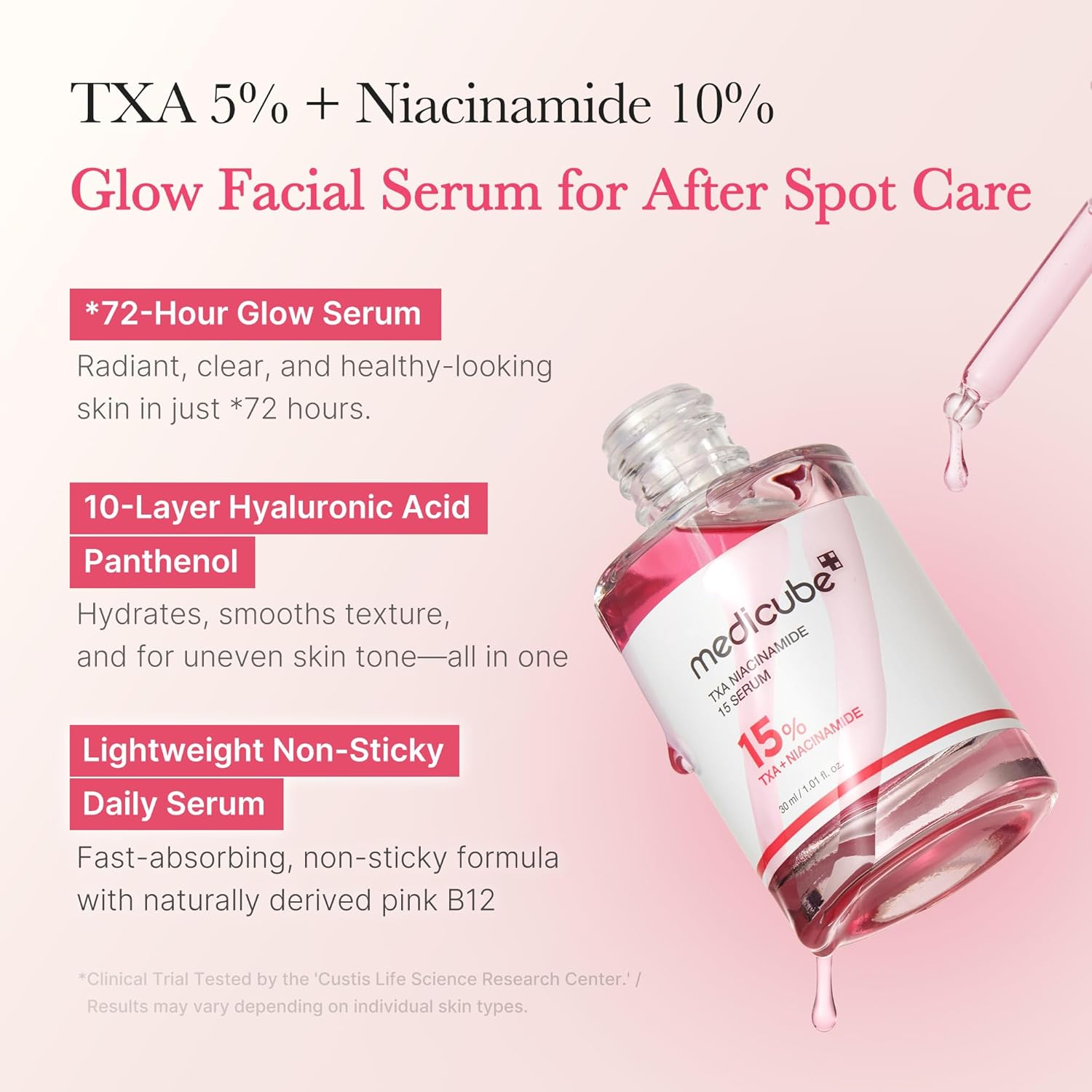 Medicube TXA + Niacinamide 15 % Serum 30 ml
