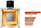 Guerlain L'homme Ideal Intense-Men-Edp-100ml