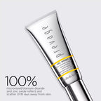 Elizabeth Arden Prevage City Smart 40ml Spf 50 Pa++++