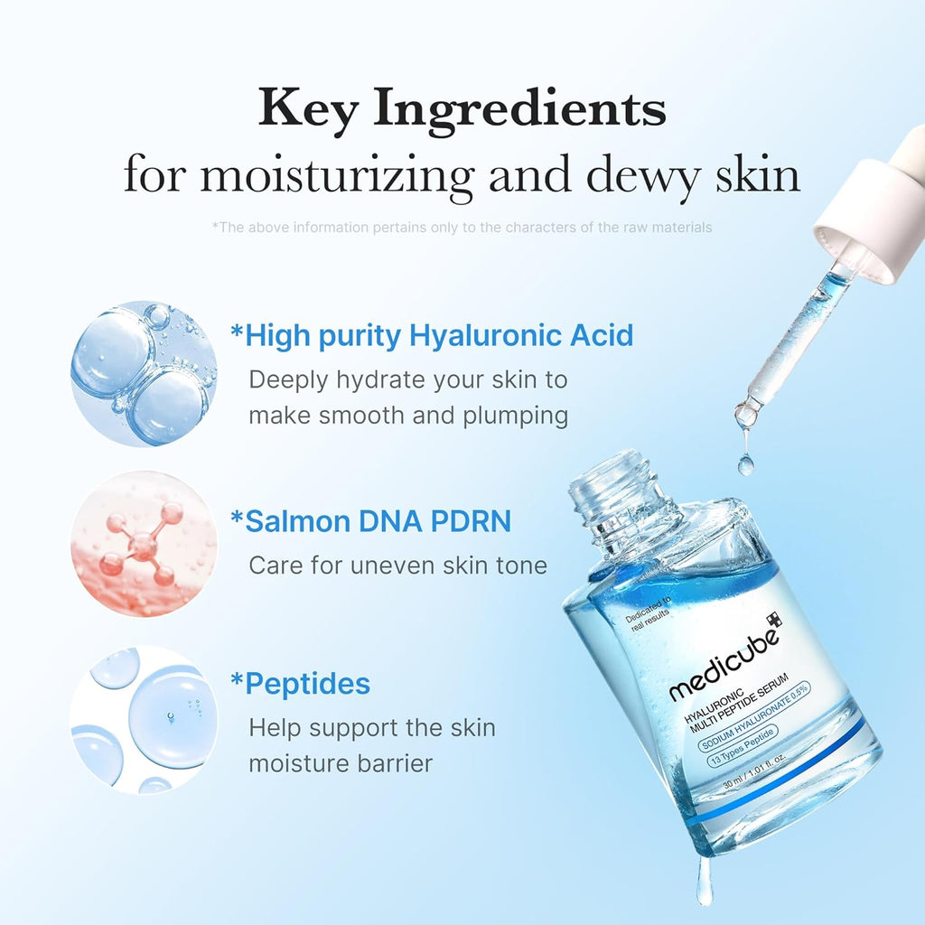 Medicube Hyaluronic Multi Peptide Serum 30 ml