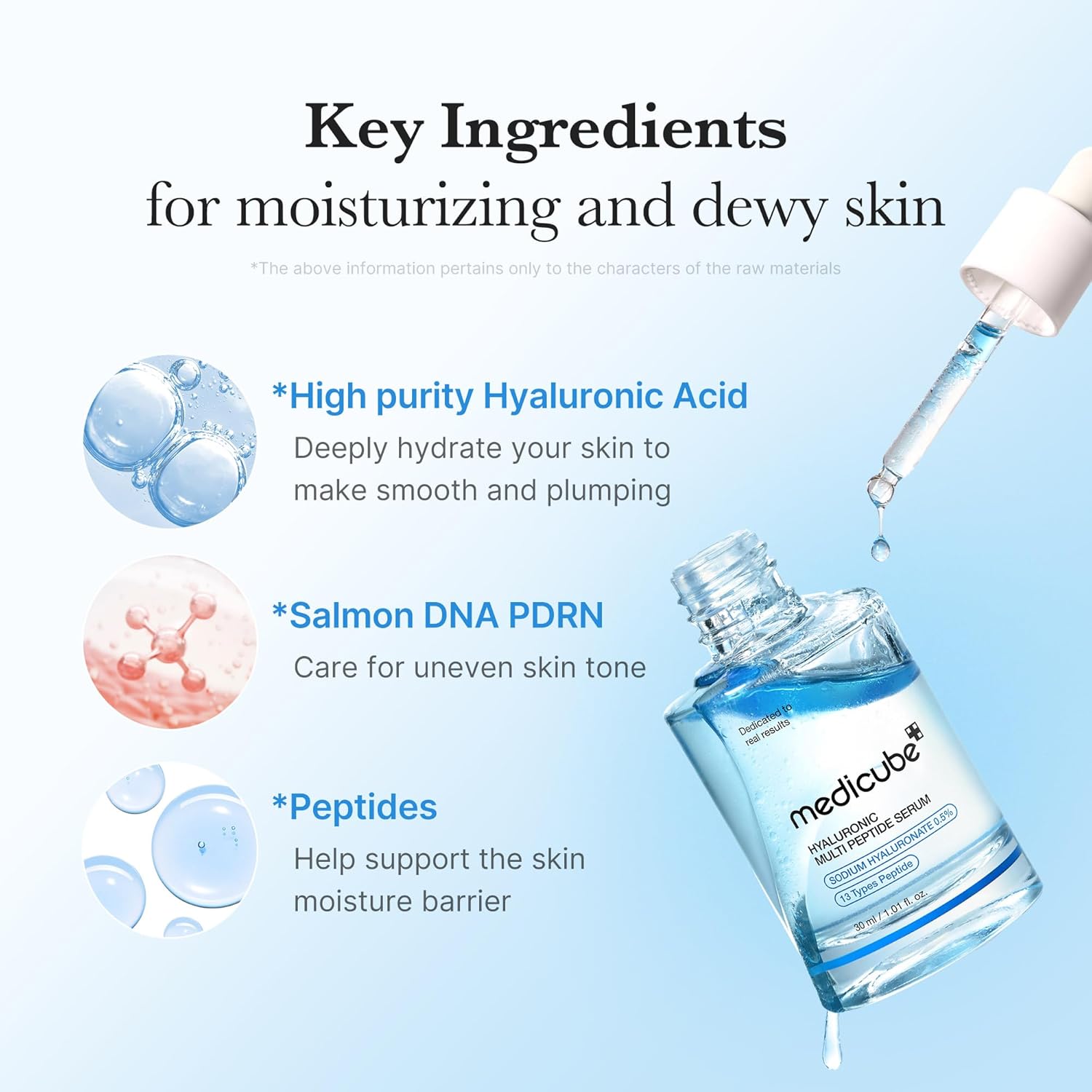 Medicube Hyaluronic Multi Peptide Serum 30 ml
