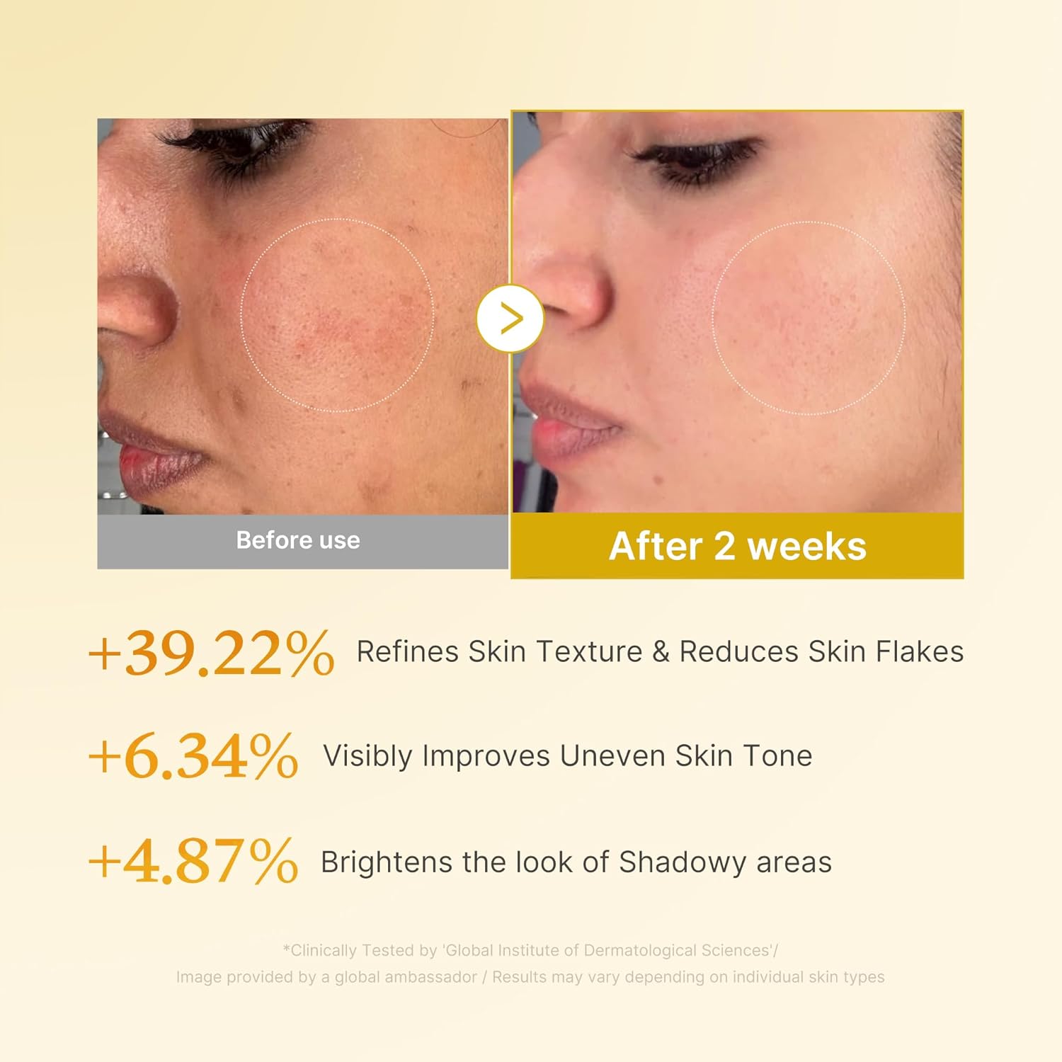 Medicube Kojic Acid Turmeric Resurfacing Toner 250 ml