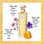 Elizabeth Arden Frg 5th Avenue Nyc Women Edp 75ml Spray - product image 3