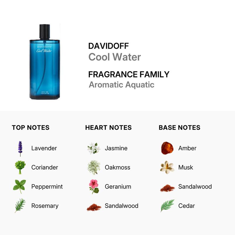 Davidoff Cool Water Men's Eau de Toilette 200ml