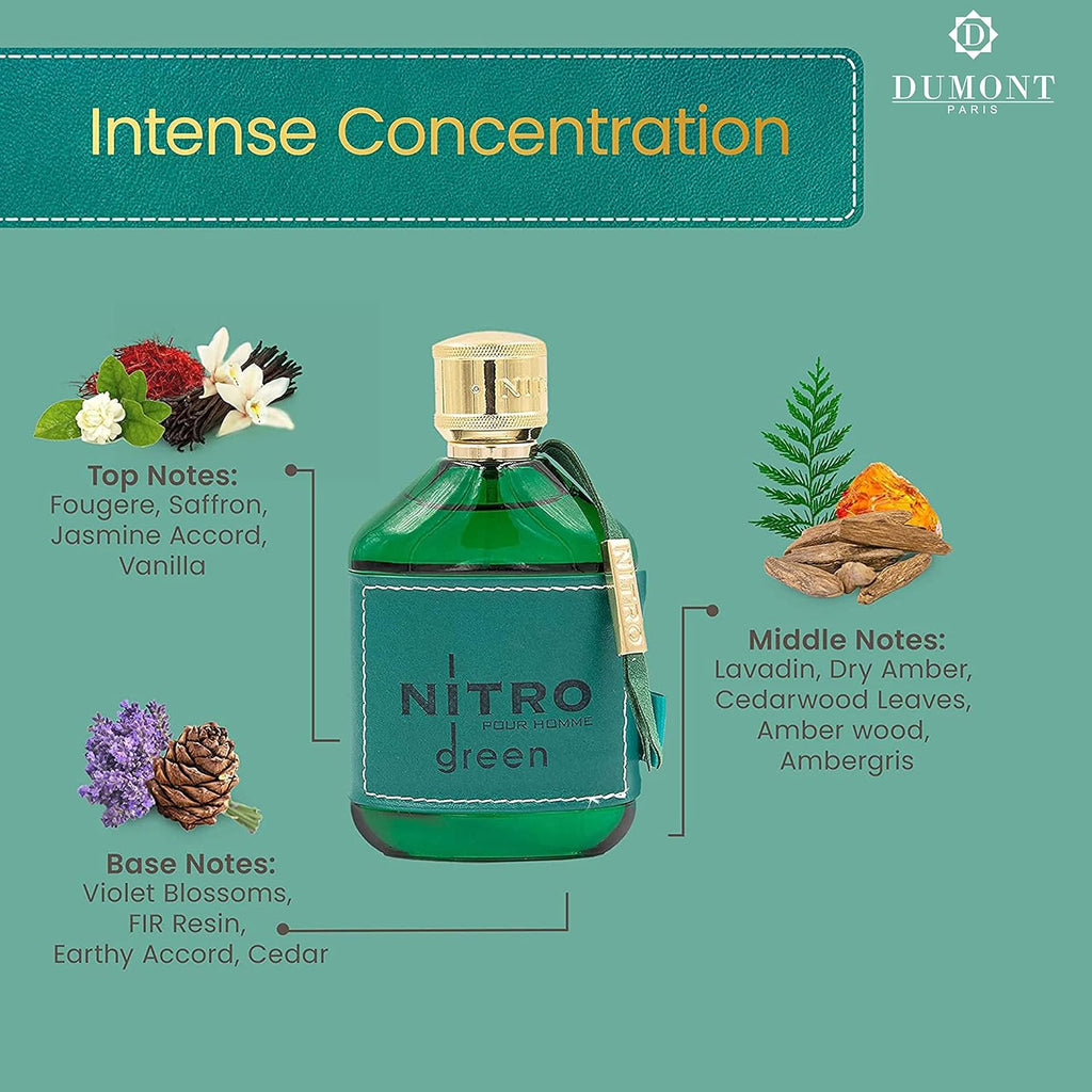 Dumont Nitro Green Men EDP 100ml - product image 4