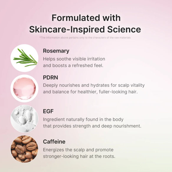 Medicube Rosemary Pdrn Scalp Serum – 20ml