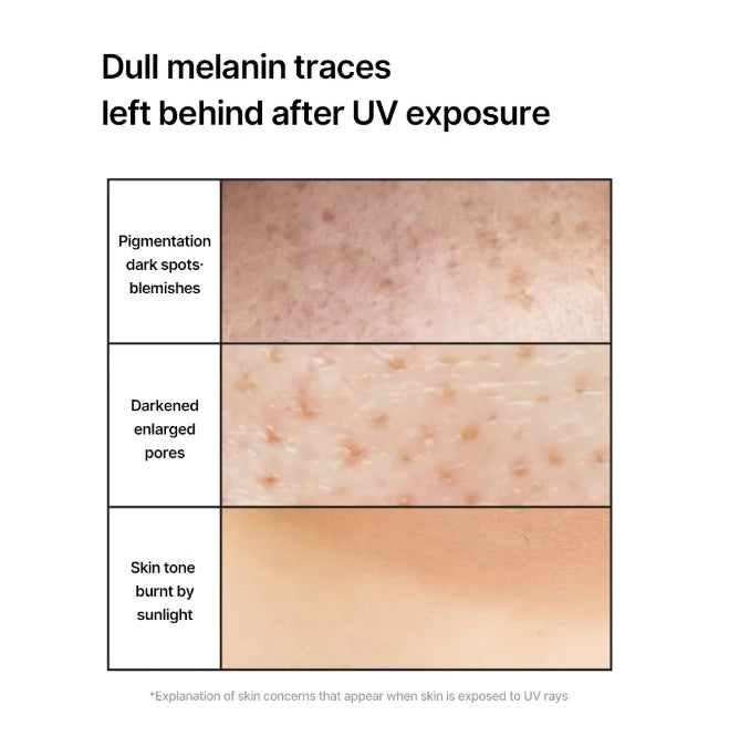 Celimax Pore + Dark Spot Brightening Care Sunscreen 50 + SPF/Pa + + 50 ml