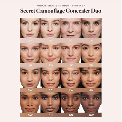 Laura mercier secret camouflage brighten & correct duo