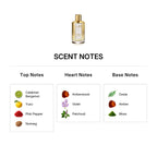 Mancera Amberful Unisex Edp 120ml