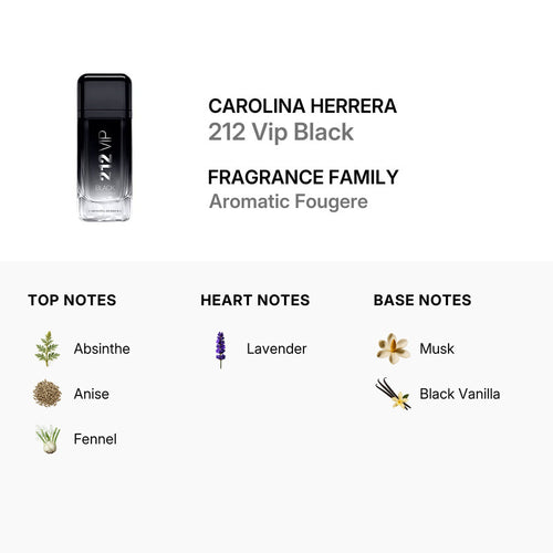 Carolina Herrera 212 Vip Black-Men-Edp-100ml