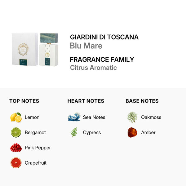 Giardini Di Toscana Blu Mare Unisex Edp 100ml