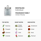 Mont Blanc Individuel-Men-Edt-75ml