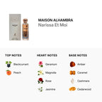 Narissa Et Moi EDP 100 ml (Maison Alhambra)