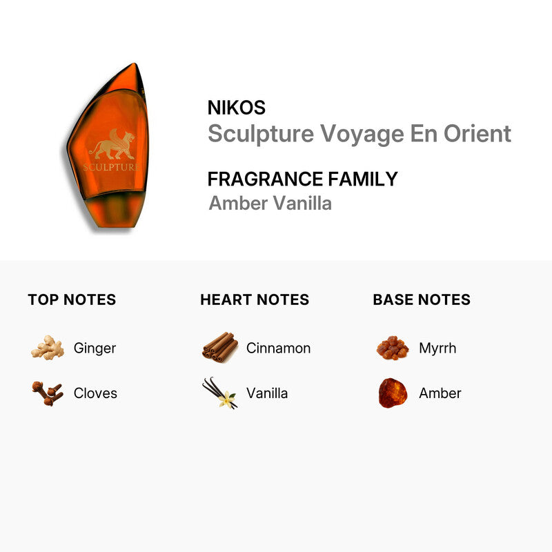 Nikos Sculpture Voyage En Orient Edp 100ml