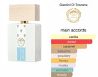 Giardini Di Toscana Bianco Latte-Unisex-Edp-100ml